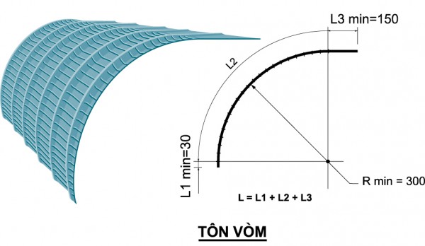 TÔN CHẤN VÒM CONG THEO THEO CẦU